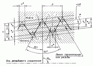 Рис. 1057