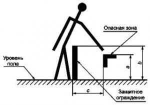 Рис. 491