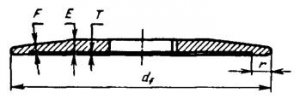 Рис. 126