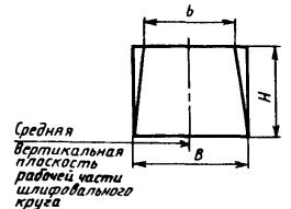 Рис. 127