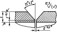 Рис. 356