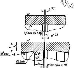 Рис. 359