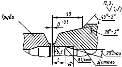 Рис. 361