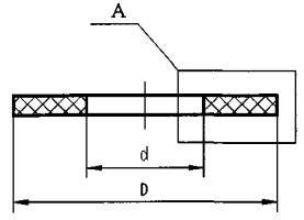 Рис. 620