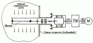 Рис. 238