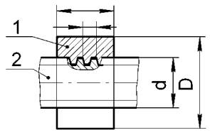 Рис. 7831