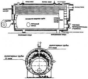 Рис. 738