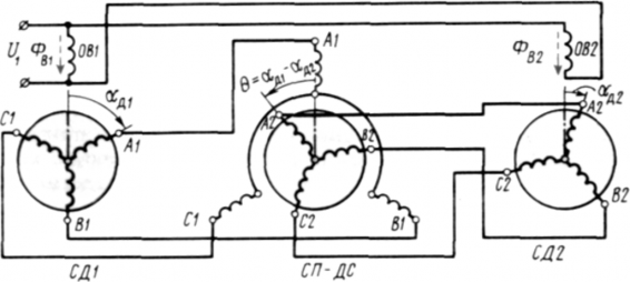 Рис. 16. Схема системы индикации дистанционной передачи с дифференциальным сельсином
