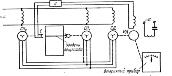 Рис. 19. Схема датчика радиоактивного уровня UR-4