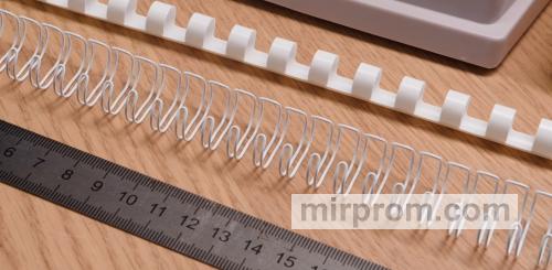 виды переплетов