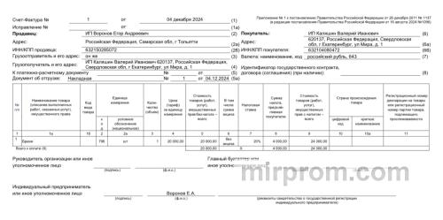 Бухгалтер проверяет первичные документы и товарные накладные на партию новогодней продукции