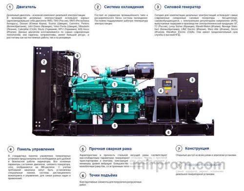 ДГУ СпецСтройМашина мощностью 320 кВт с указанием точек крепления анкеров