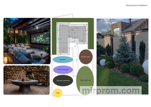 Ландшафтный дизайн в Сочи 