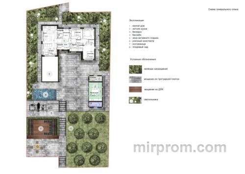 Ландшафтный дизайн в Сочи 