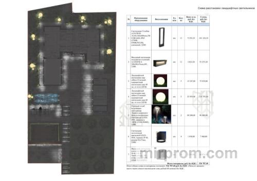 Ландшафтный дизайн в Сочи 