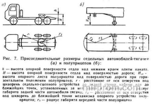 Измерительная схема правильного сопряжения тягача и полуприцепа