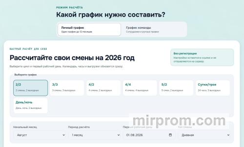 какой график поставить?