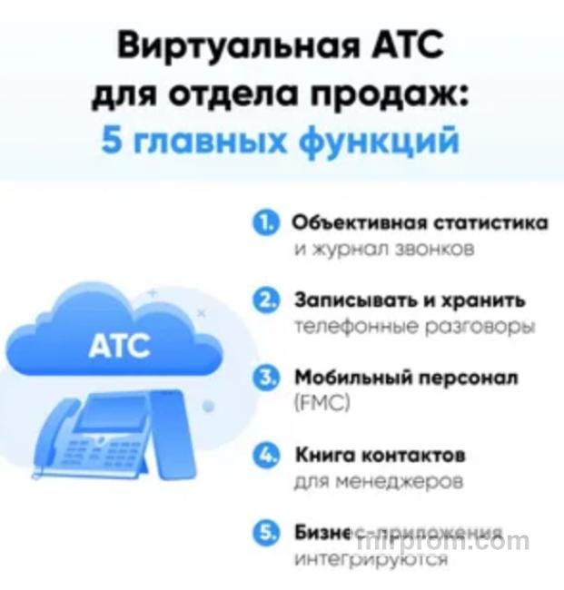 Когда поток заказов увеличивается с виртуальной АТС