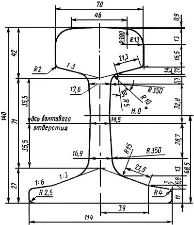 чертеж рельсы р43 гост