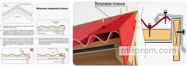 Пошаговый чертеж-инфографика, показывающий правильную величину нахлеста двух ветровых планок друг на друга и схему расположения крепежных саморезов