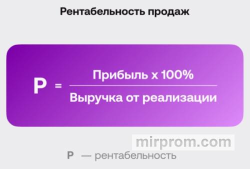 Расчет стоимости коммерческих активов