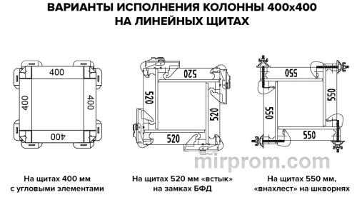 Схема сборки колонны из универсальных щитов на шкворнях