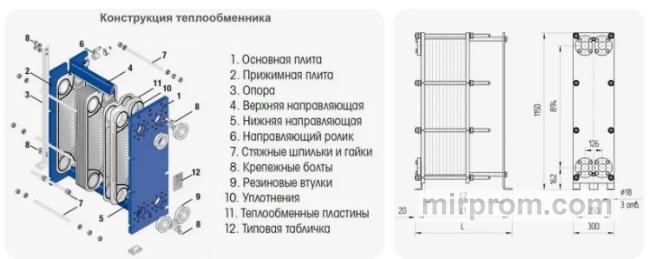 Сравнение габаритов и схемы подключения трубчатого и пластинчатого теплообменников на раме