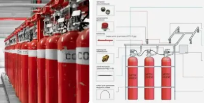 системы пожаротушения на основе углекислого газа