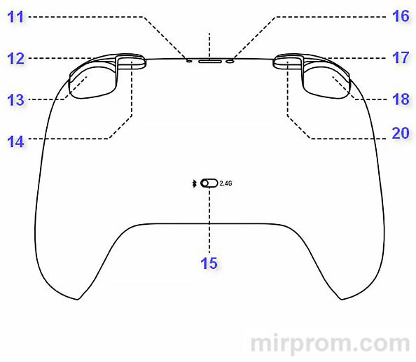 Инструкция игрового контроллера 8BitDo Ultimate 2C Wireless Controller