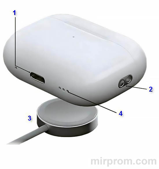 Наушники A.Pods Pro 2 Инструкция