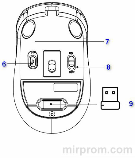 Мышь беспроводная A4Tech Fstyler FB10C Инструкция