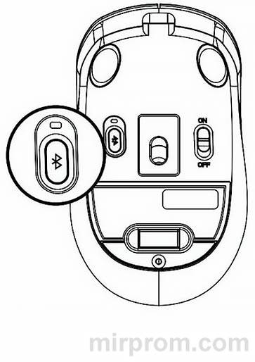 Мышь беспроводная A4Tech Fstyler FB10C Инструкция