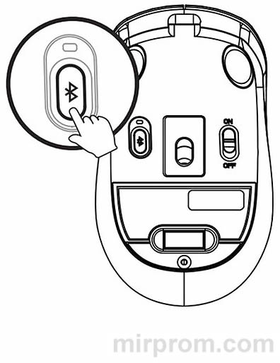 Мышь беспроводная A4Tech Fstyler FB10C Инструкция