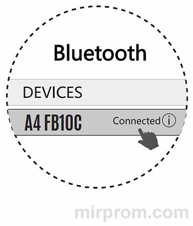 Мышь беспроводная A4Tech Fstyler FB10C Инструкция