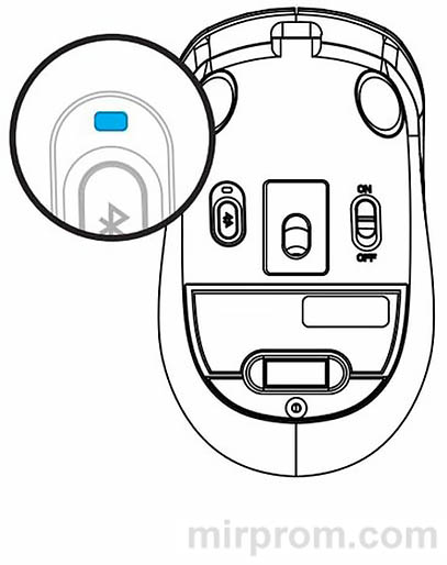 Мышь беспроводная A4Tech Fstyler FB10C Инструкция