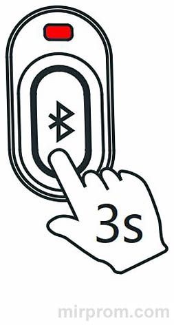 Мышь беспроводная A4Tech Fstyler FB10C Инструкция