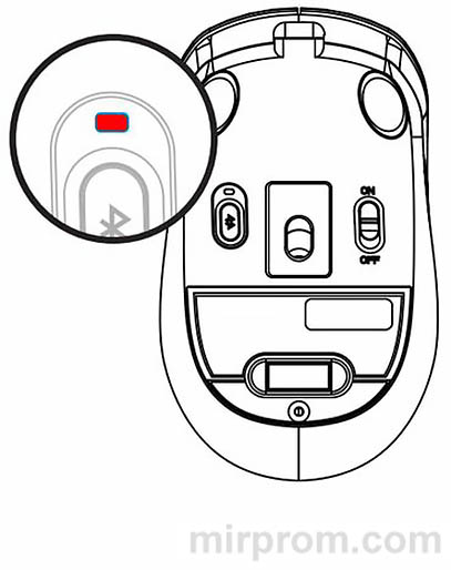 Мышь беспроводная A4Tech Fstyler FB10C Инструкция