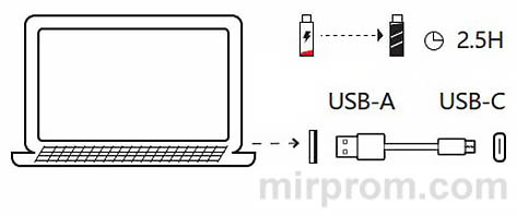 Мышь беспроводная A4Tech Fstyler FB10C Инструкция
