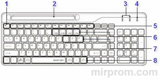 Клавиатура A4TECH Fstyler FBK25 Инструкция