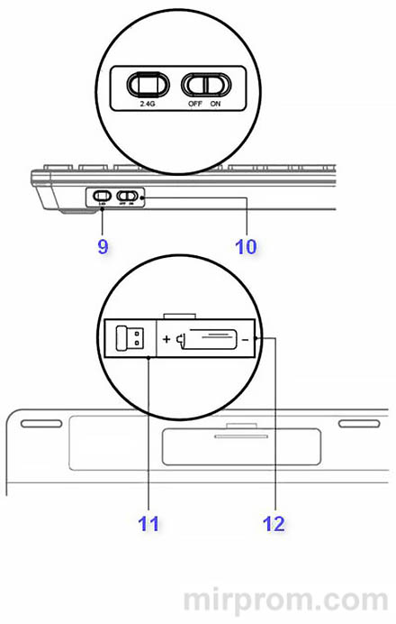 Клавиатура A4TECH Fstyler FBK25 Инструкция