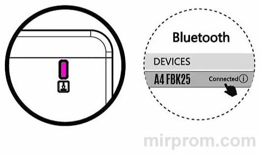Клавиатура A4TECH Fstyler FBK25 Инструкция