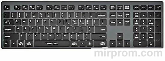 Клавиатура