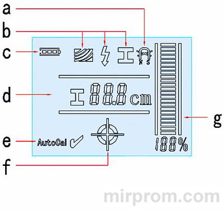 Инструкция Детектор проводки Wallscanner 80