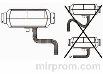 Инструкция автономного воздушного отопителя Air Heater HEATCOOL