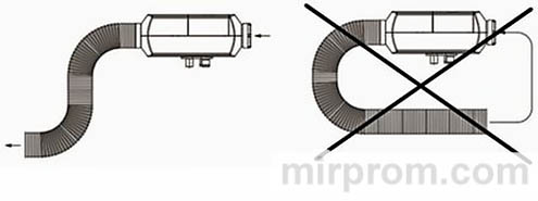 Инструкция автономного воздушного отопителя Air Heater HEATCOOL