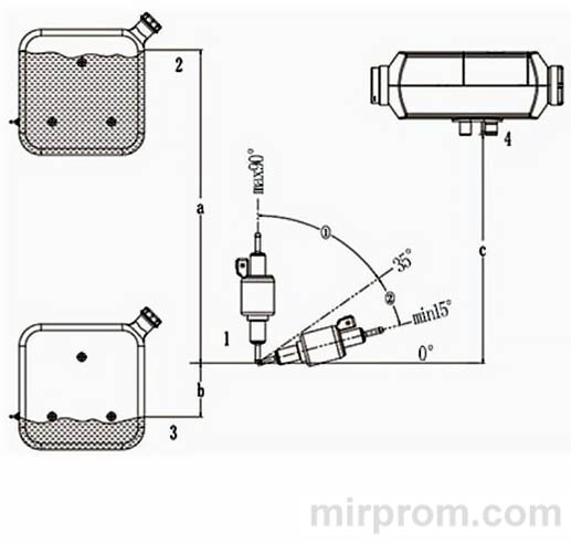 Руководство по эксплуатации автономного воздушного отопителя Air Heater HEATCOOL
