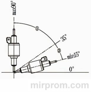Руководство по эксплуатации автономного воздушного отопителя Air Heater HEATCOOL