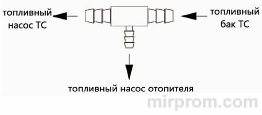 Руководство по эксплуатации автономного воздушного отопителя Air Heater HEATCOOL