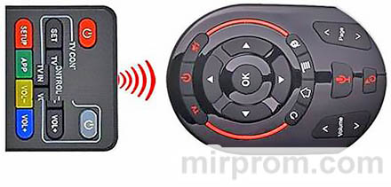 Инструкция пульта ДУ аэромышь AirMouse G30