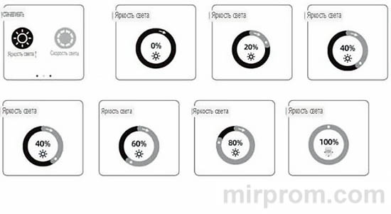 Компактная клавиатура AJAZZ AK820 PRO Инструкция